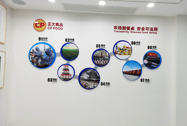 ʲô����I(y��)�Ļ�����(du��)��I(y��)������